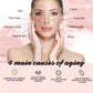 Smoothing Body Serum Moisturizing Skin Repair