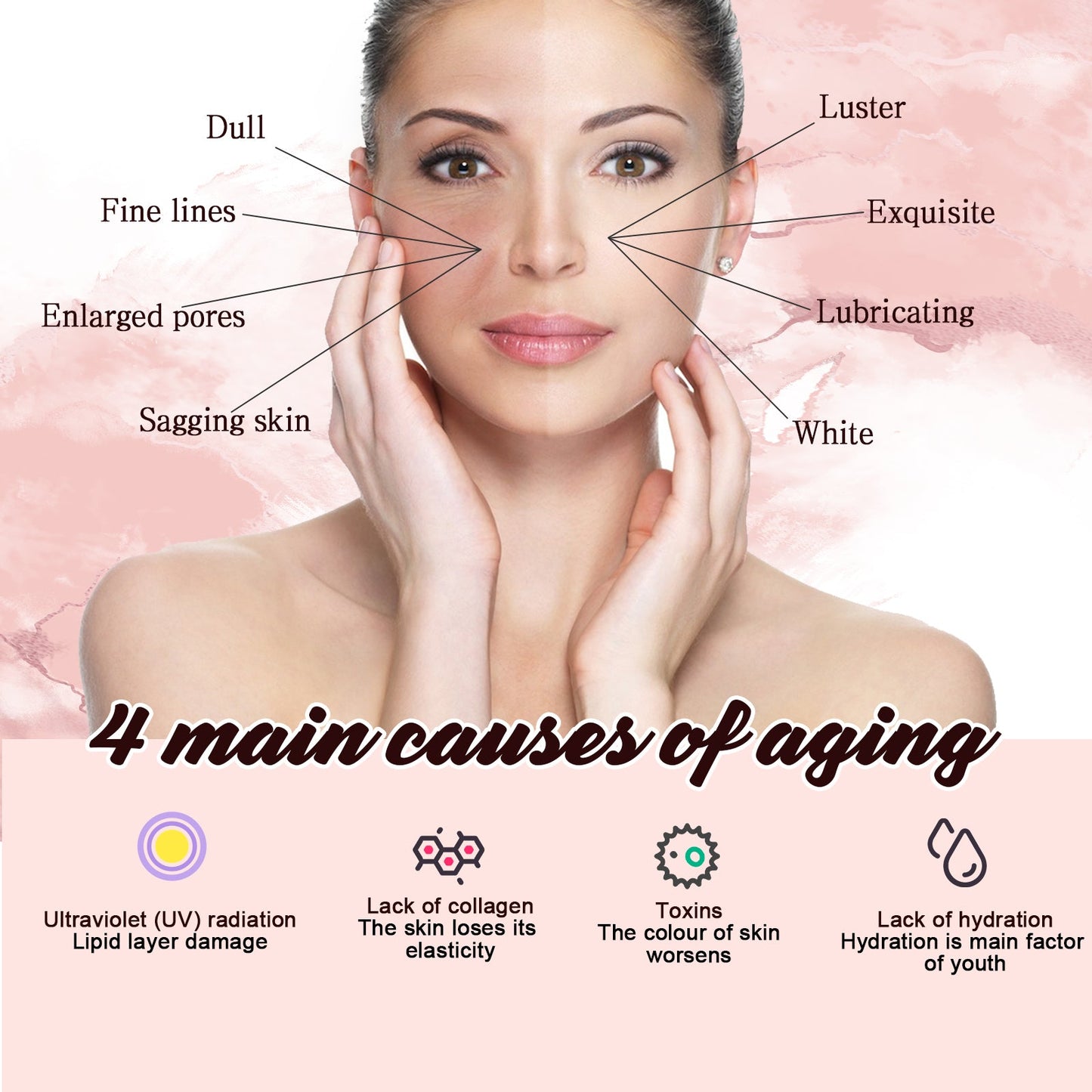 Smoothing Body Serum Moisturizing Skin Repair