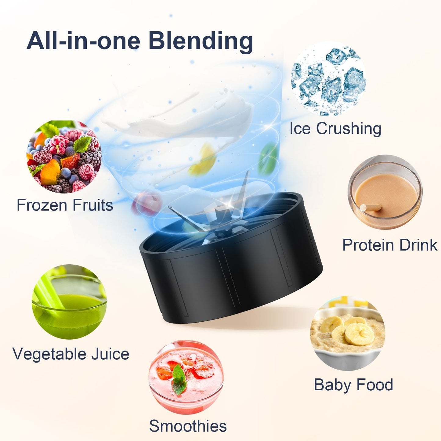 900W Personal Smoothie Blender